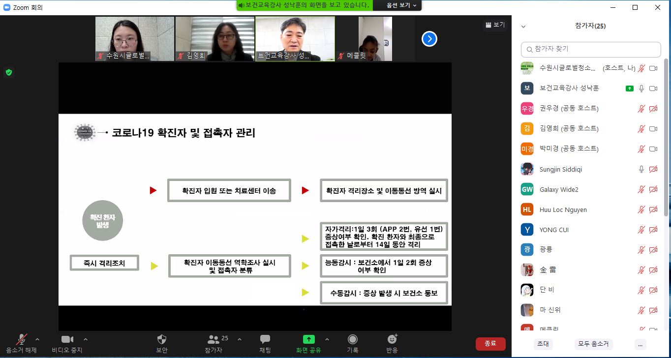 통합적응교육Ⅳ 