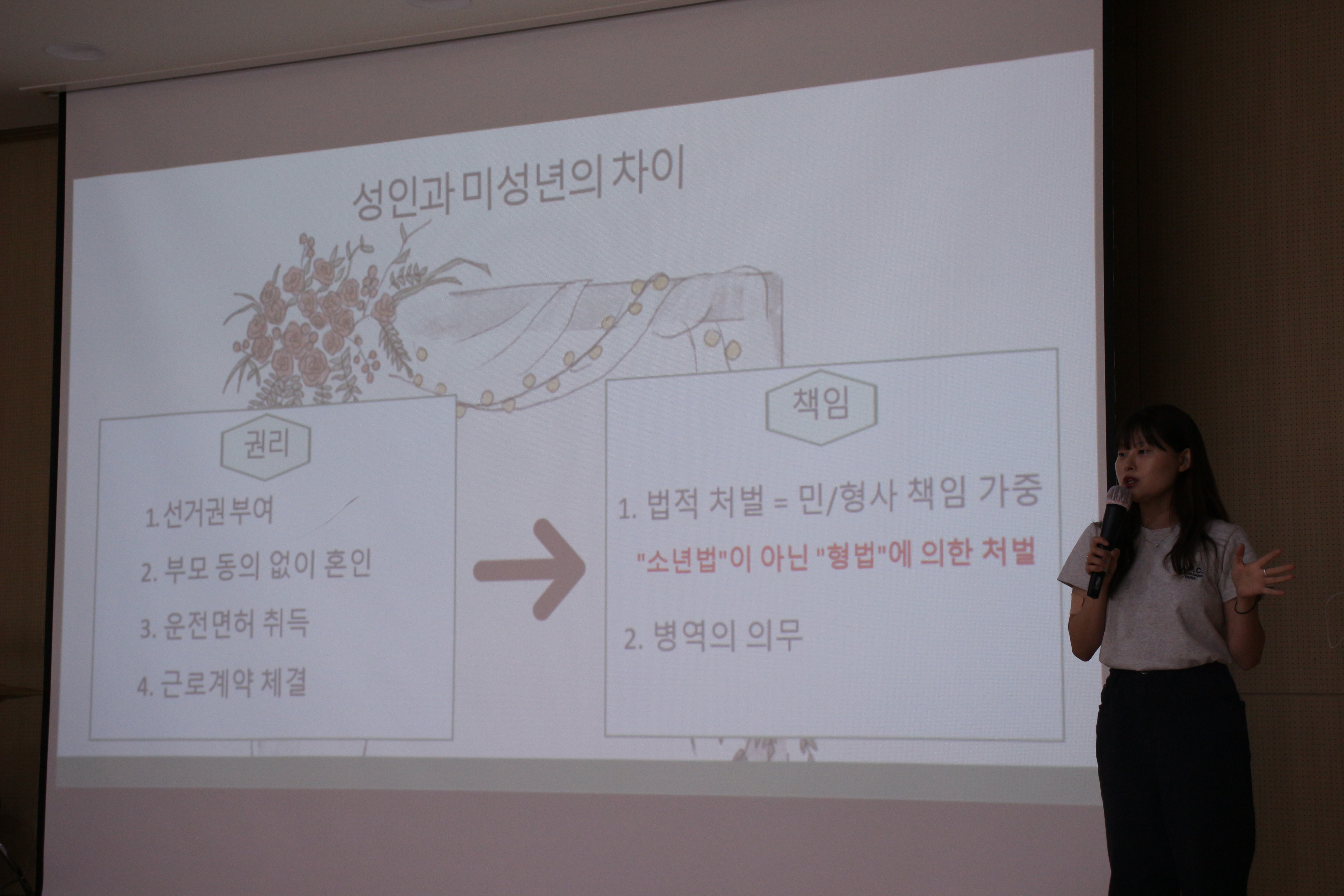 2024 세계시민역량지원 2회기 성년의 날 이미지 2