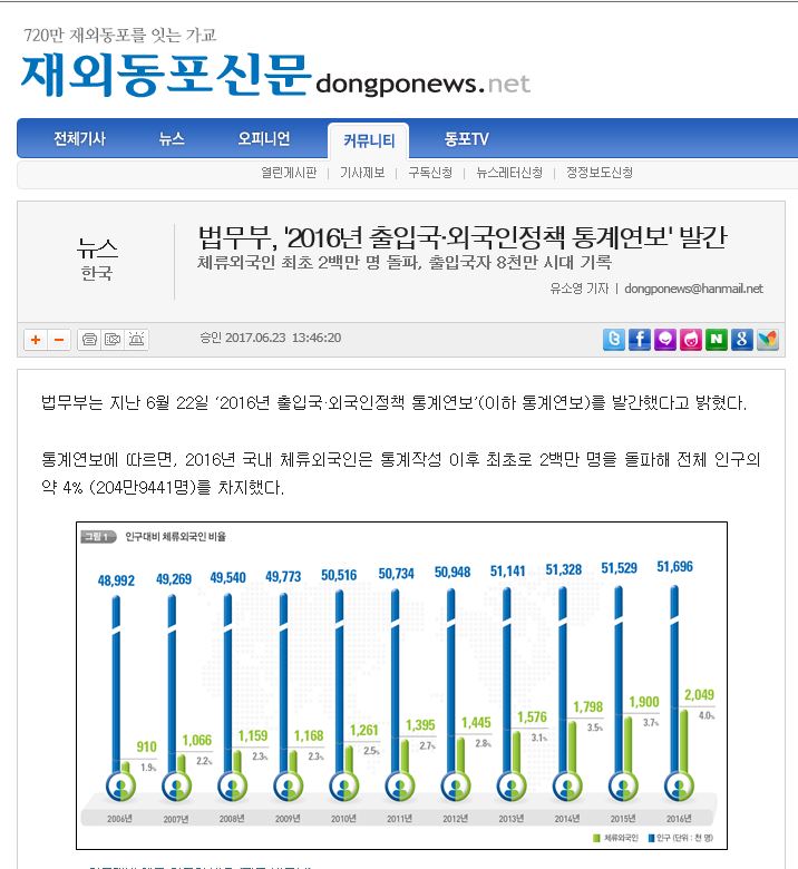 [재외동포신문]법무부, "2016년 출입국·외국인정책 통계연보" 발간 이미지1