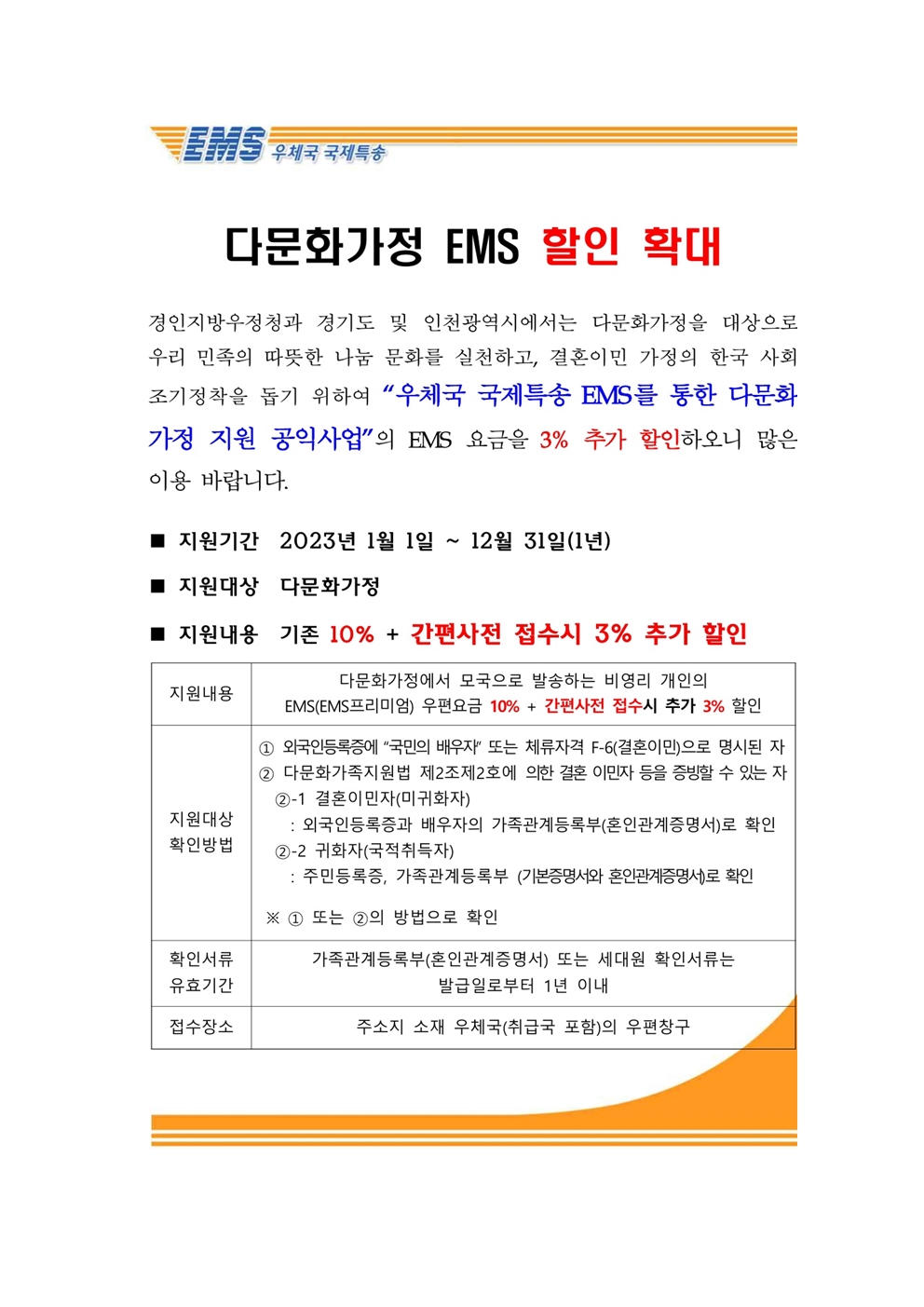 다문화가정 국제특급우편(EMS) 공익사업 추가 3% 할인 이미지1