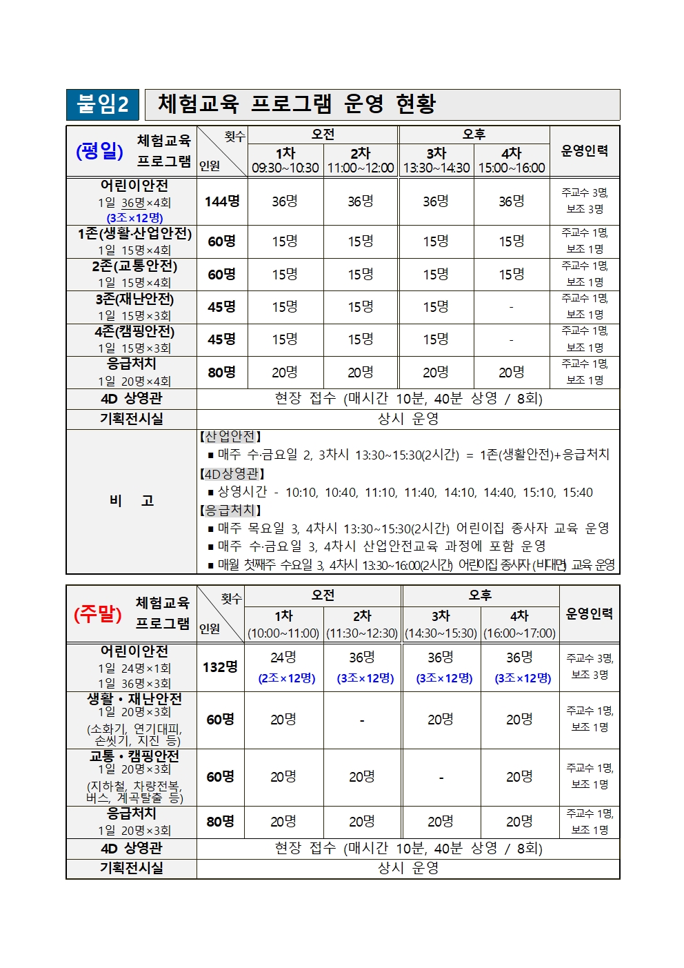 외국인주민(가족 포함)을 위한 