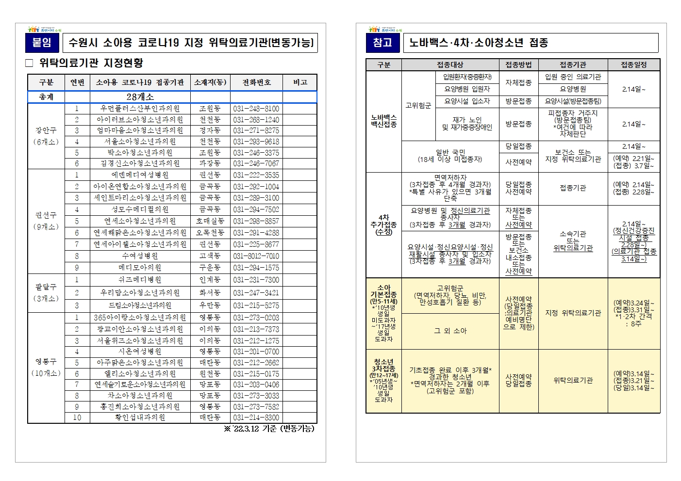 코로나19 국내체류 외국인 백신 3차접종 안내 이미지2