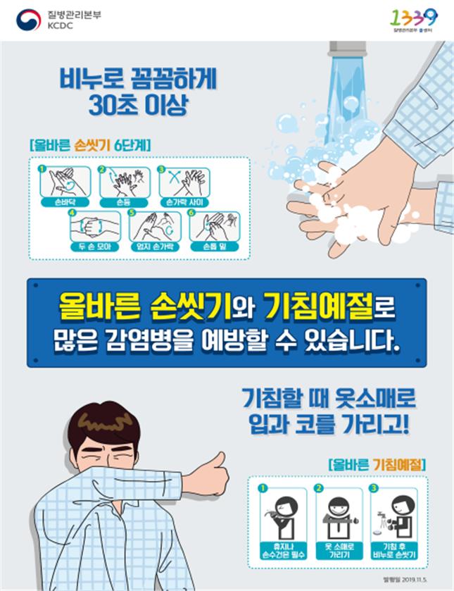 신종 코로나 바이러스 감염증 주의사항 안내 이미지3