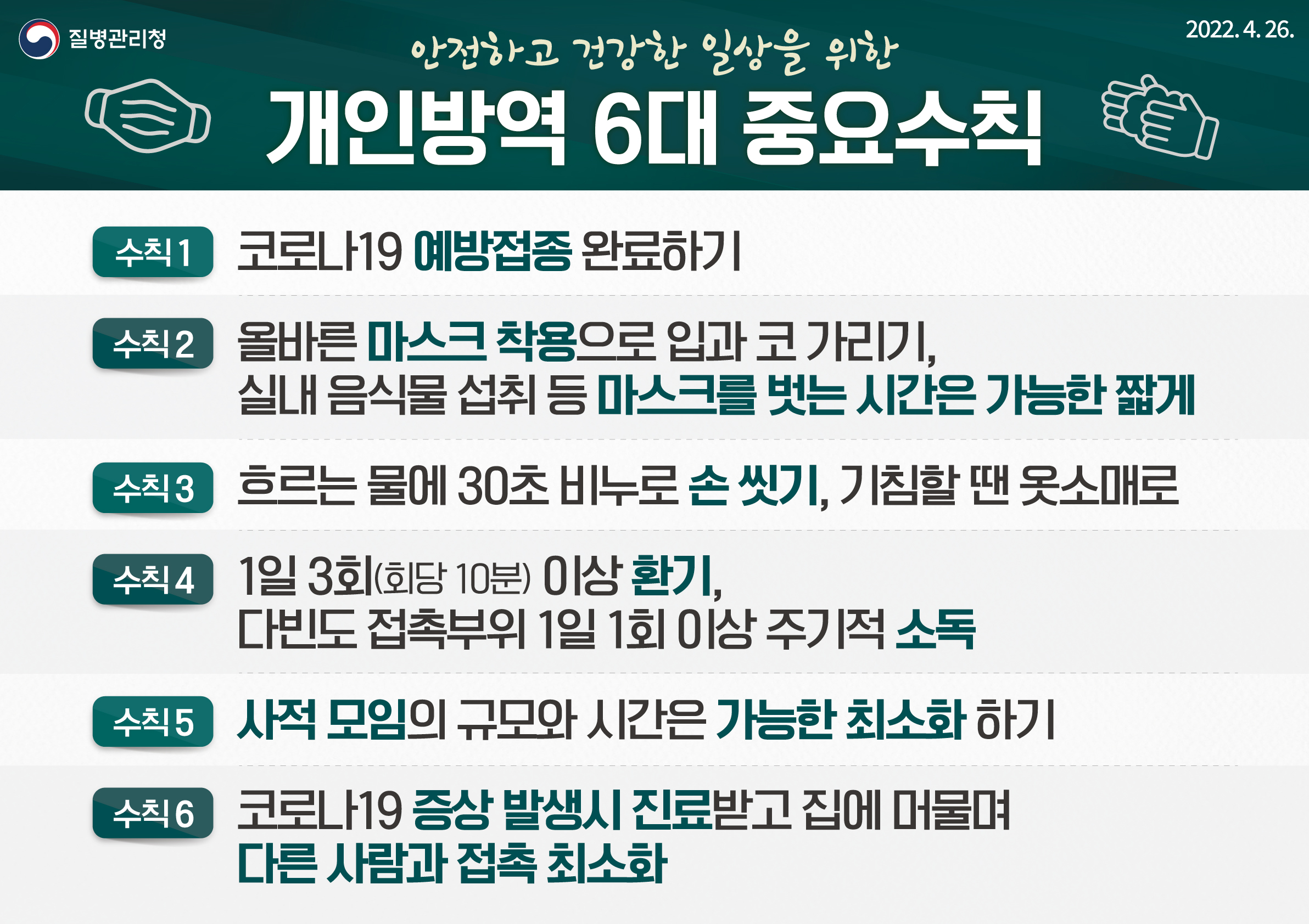 달라진 방역수칙! 함께 알아봐요 이미지1